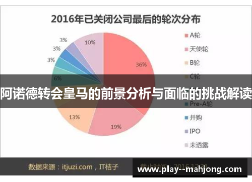 阿诺德转会皇马的前景分析与面临的挑战解读