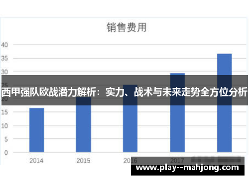 西甲强队欧战潜力解析：实力、战术与未来走势全方位分析