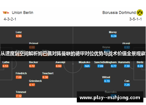从速度到空间解析姆巴佩对阵曼联的德甲对位优势与战术价值全景观察