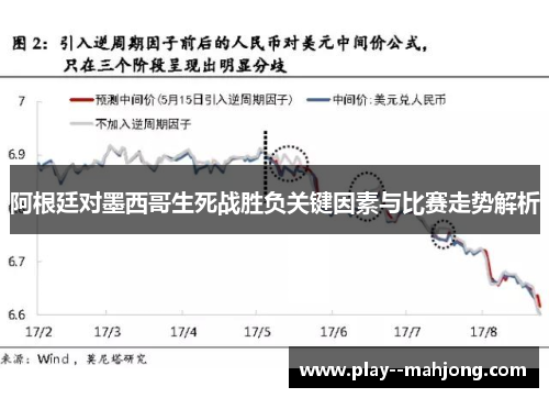 阿根廷对墨西哥生死战胜负关键因素与比赛走势解析