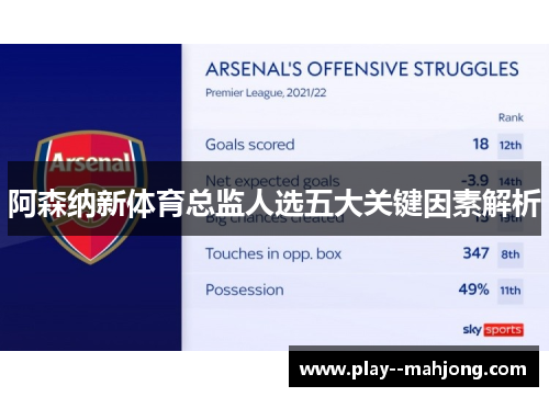 阿森纳新体育总监人选五大关键因素解析