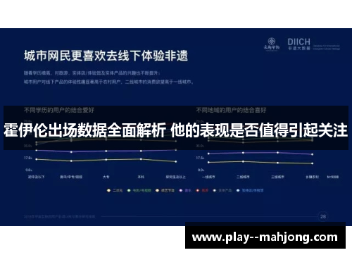 霍伊伦出场数据全面解析 他的表现是否值得引起关注 霍伊伦出场数据全面解析 他的表现是否值得引起关注